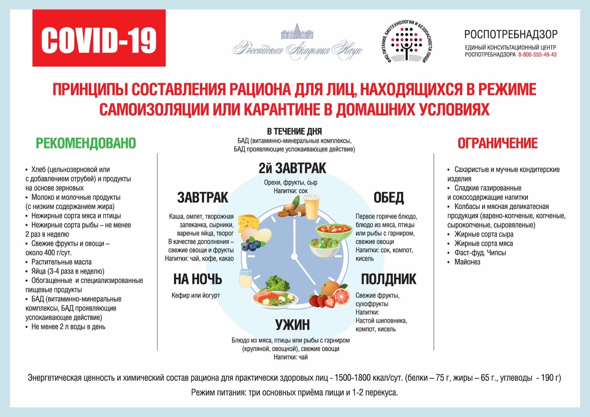 Диета во время коронавируса: что можно и нельзя есть больным COVID-19
